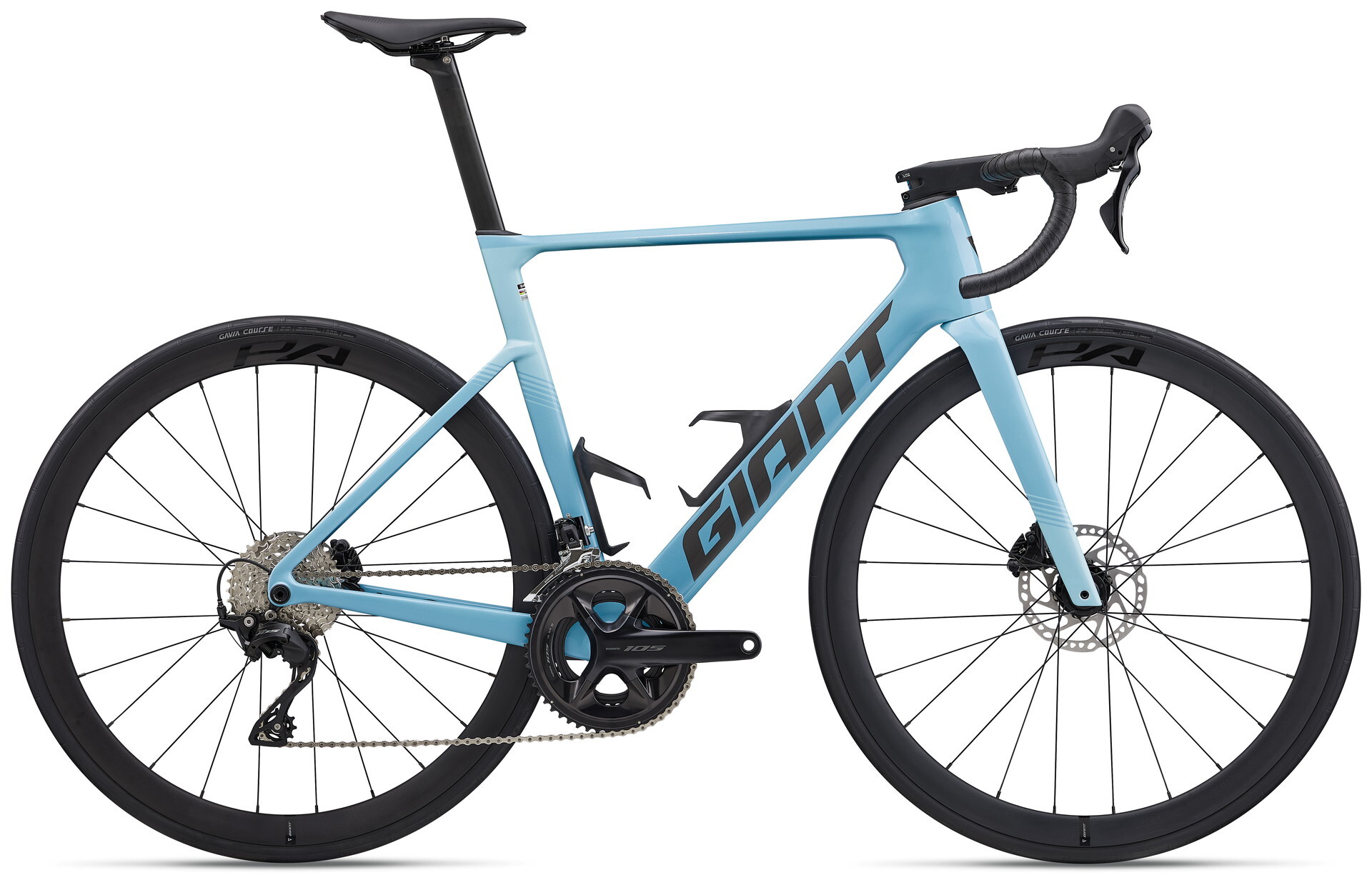 Propel Advanced 2
