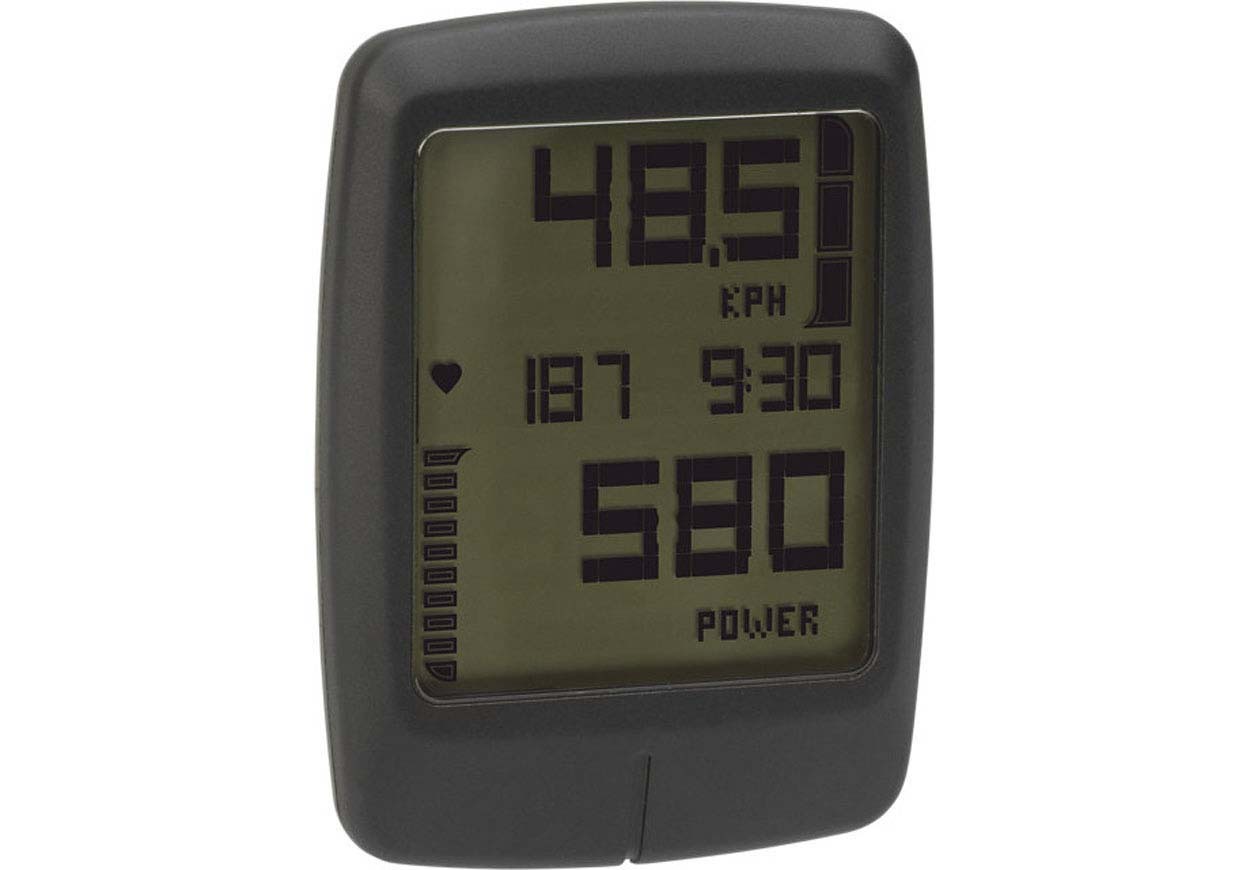 Turbo Connect Display