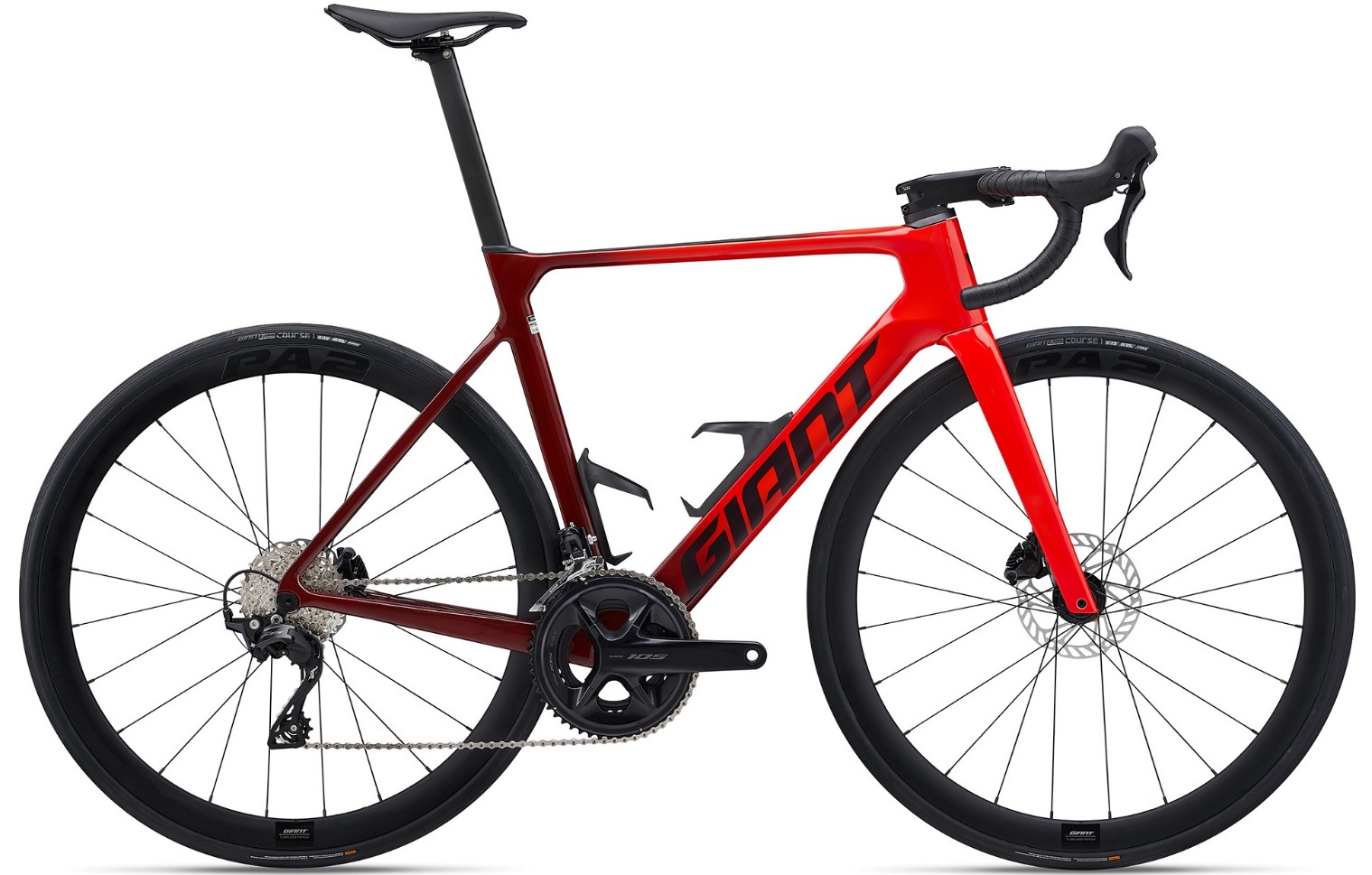 Propel Advanced 2